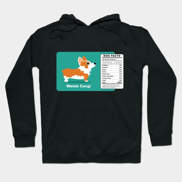 Welsh Corgi Dog Hoodie by Brash Ideas